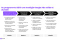 formation-google-ads-analytics-devenez-expert-en-marketing-digital-small-0