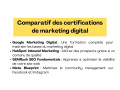 formation-marketing-digital-certifications-google-ads-et-hubspot-small-0