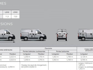 camionnette-peugeot-boxer-4m3-ideal-demenagement