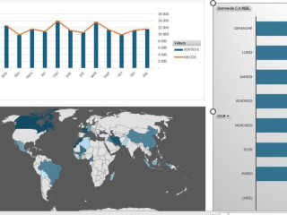 formation-certifiante-microsoft-excel-maitrisez-les-tableaux-croises