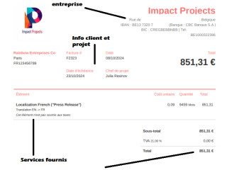 traduction-professionnelle-devis-rapide-et-fiable