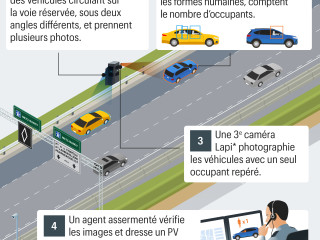 covoiturage-paris-lyon-renault-espace