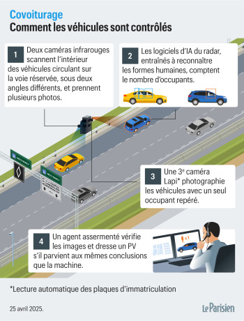 covoiturage-paris-lyon-renault-espace-big-0