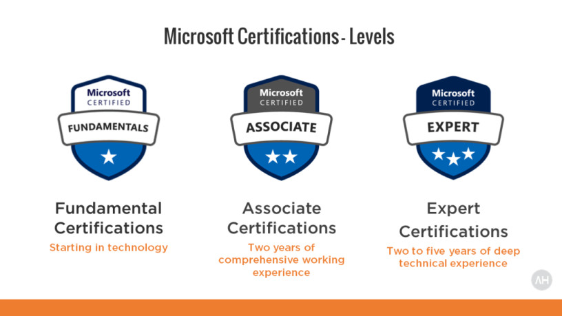 assistant-secretaire-experimente-pack-microsoft-office-365-big-0