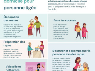 recherche-aide-a-domicile-pour-personne-agee